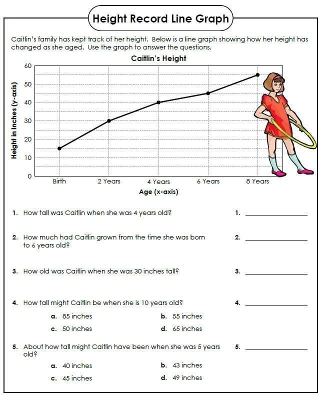 Line Graph Worksheet Link http www superteacherworksheets