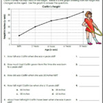 Line Graph Worksheet Link http www superteacherworksheets