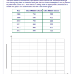 Line Graph Worksheets