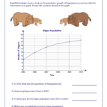 Line Graph Worksheets