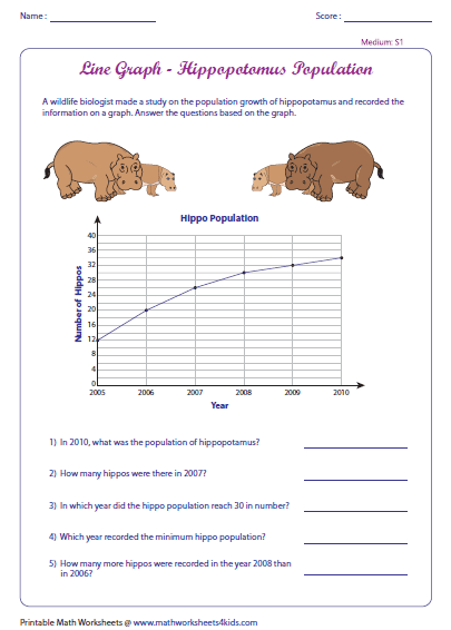 Line Graph Worksheets