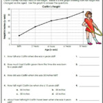 Line Graph Worksheets Graphing Worksheets Reading Graphs