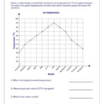 Line Graph Worksheets Line Graph Worksheets Graphing Worksheets