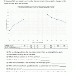 Line Graph Worksheets Pdf Db excel