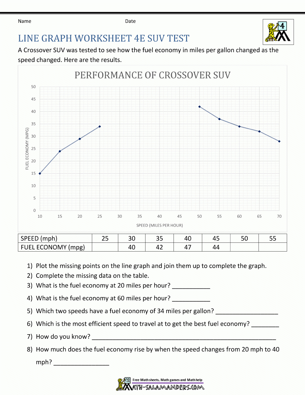 Line Graph Worksheets Pdf Db excel