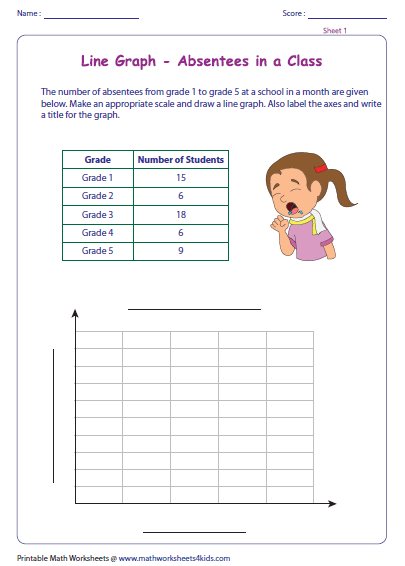 Line Graph Worksheets