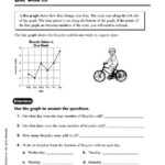 Line Graphs Worksheet Line Graph Worksheets Line Graphs Reading Graphs