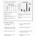 Line Graphs Worksheets 5th Grade Bar Graph Worksheets Bar Graph