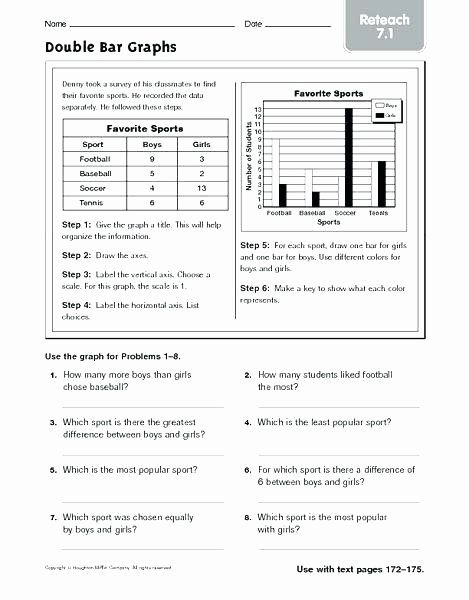 Line Graphs Worksheets 5th Grade Bar Graph Worksheets Bar Graph 