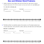 Line Plot Worksheet Third Grade Advance Worksheet