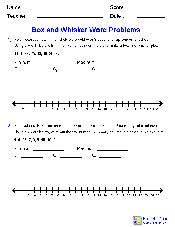 Line Plot Worksheet Third Grade Advance Worksheet