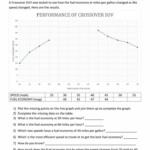 Line Plot Worksheets Line Graph Worksheets 4e Line Graph Worksheets