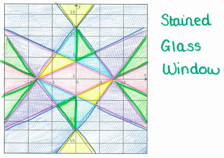 Linear Equations Graphing Stained Glass Window Activity Math Art 