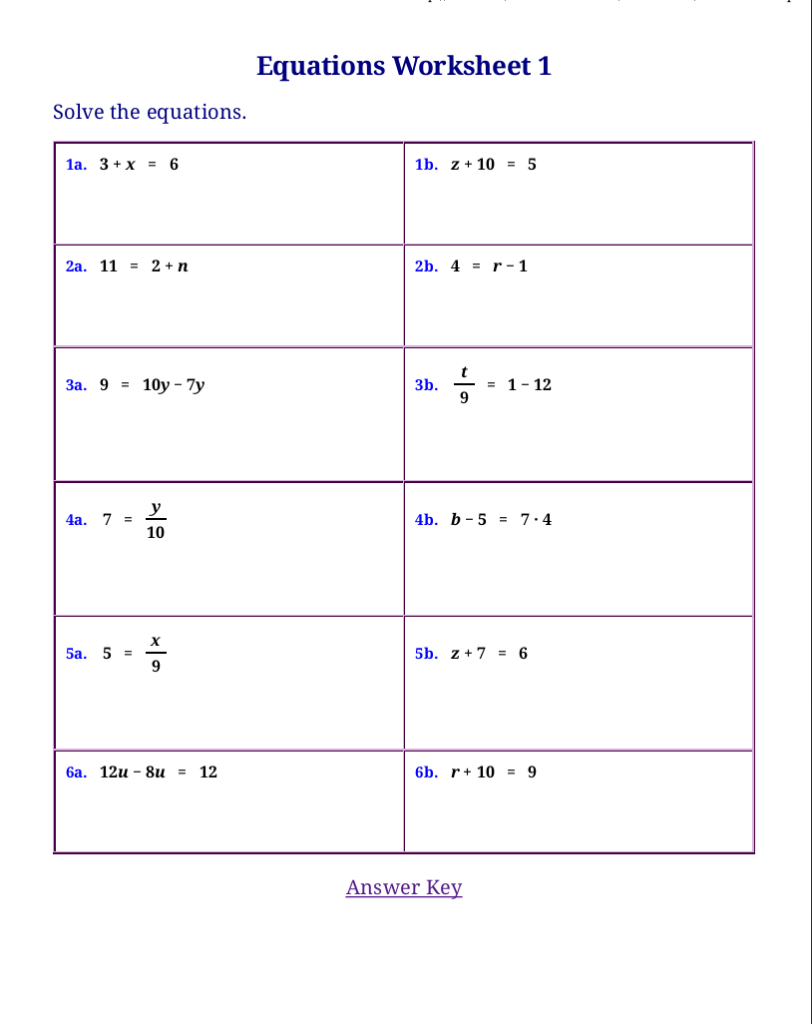 Linear Equations Worksheet Answer Key Thekidsworksheet