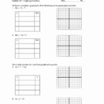 Linear Equations Worksheets Grade 8 Pdf Worksheets