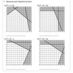 Linear Programming Practice Questions Solutions Linear Programming