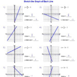 Lines And Slope Worksheets 8th Grade Math In 2020 Algebra Worksheets