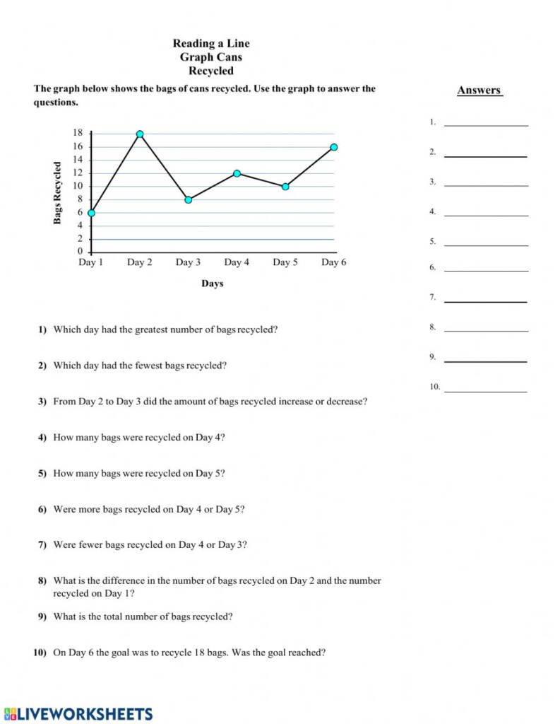 MA2 Wednesday Reading A Line Graph Worksheet