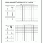 Make A Line Graph Jumping And Rainfall