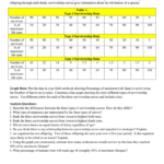 Making Science Graphs And Interpreting Data Worksheet Answer Key