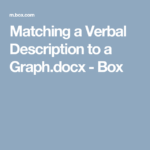 Matching A Verbal Description To A Graph docx Box Graphing Product