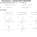 Matching Equations And Graphs Worksheet Answers Promotiontablecovers