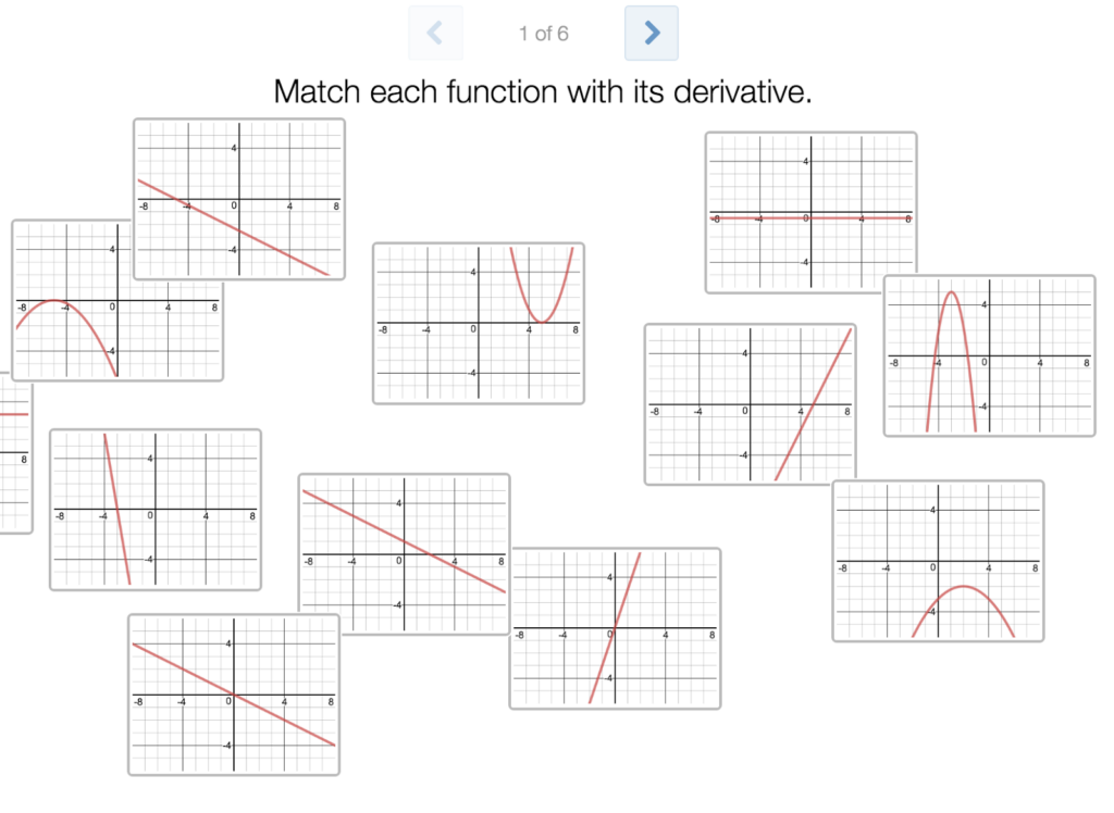 Matching Equations Tables And Graphs Answer Key Tessshebaylo