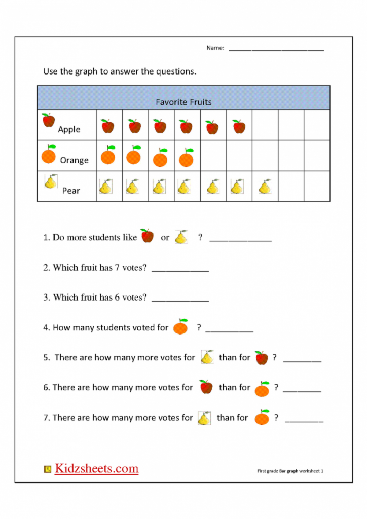 Math Bar Graphs 3Rd Grade Picture Graph Worksheets 3B Bar Db excel