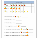 Math Bar Graphs 3Rd Grade Picture Graph Worksheets 3B Bar Db excel