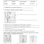 Math Lab Graphing Quadratic Equations In Standard Form Answer Key