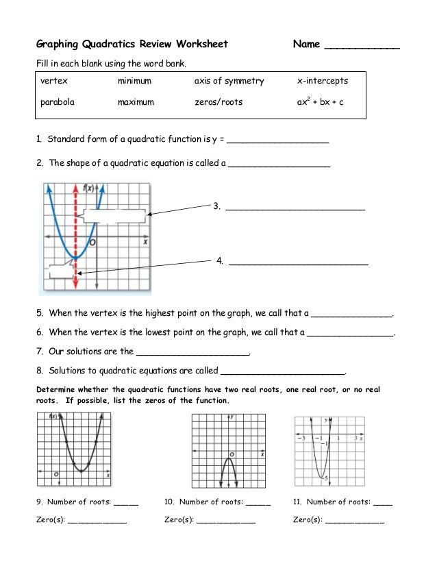 Math Lab Graphing Quadratic Equations In Standard Form Answer Key 