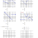 Math Plane Piecewise Functions F x Notation