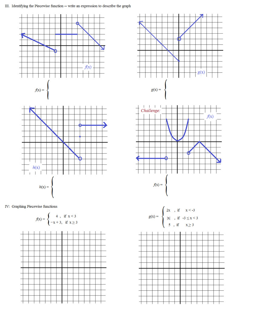 Math Plane Piecewise Functions F x Notation