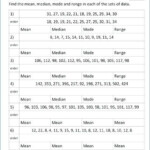 Mean Median Mode Worksheets Kuta In 2020 Mean Median And Mode