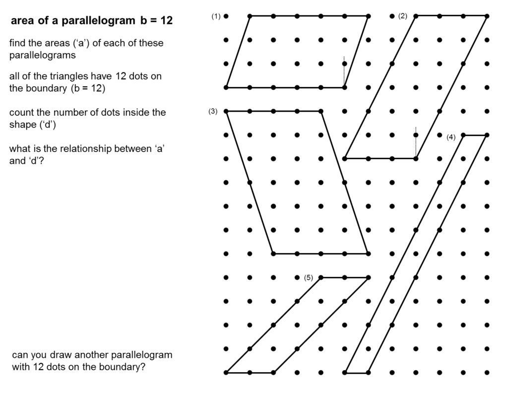 MEDIAN Don Steward Mathematics Teaching Area Of Parallelograms