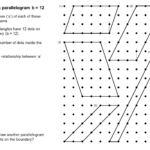 MEDIAN Don Steward Mathematics Teaching Area Of Parallelograms