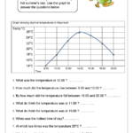 More Graphs Statistics Handling Data Maths Worksheets For Year 4