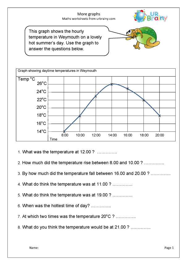 More Graphs Statistics Handling Data Maths Worksheets For Year 4