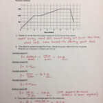 Motion Graphs Physics Worksheet Answers