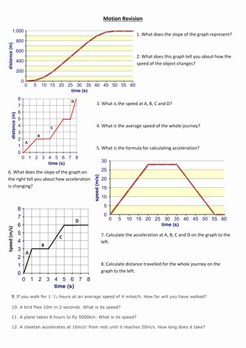 Motion Graphs Worksheet Answer Key Luxury Speed And Acceleration Graphs 