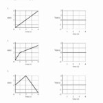 Motion Graphs Worksheet Answer Key Luxury Unit Ii Additional Practice