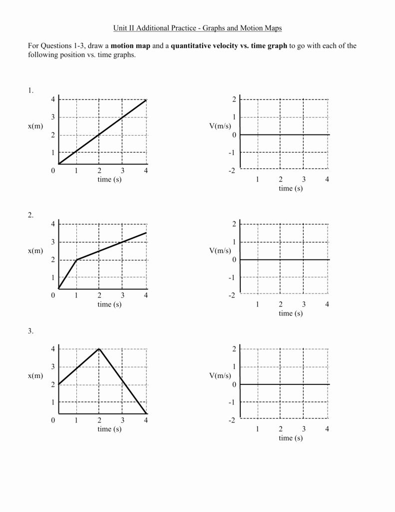 Motion Graphs Worksheet Answer Key Luxury Unit Ii Additional Practice 