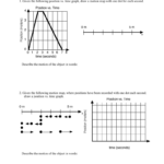 Motion Maps And Position Vs Time Graphs