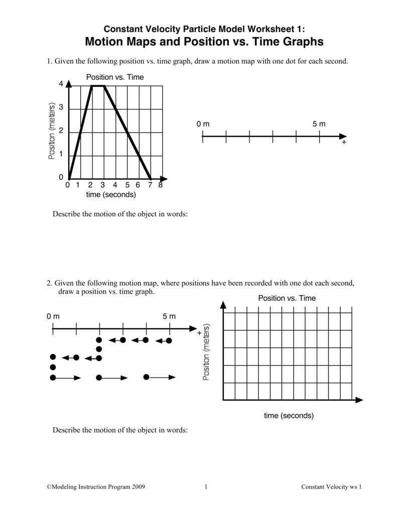 Motion Maps And Position Vs Time Graphs