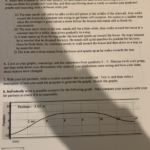 Moving Man Velocity Vs Time Graphs 5 Make New Chegg