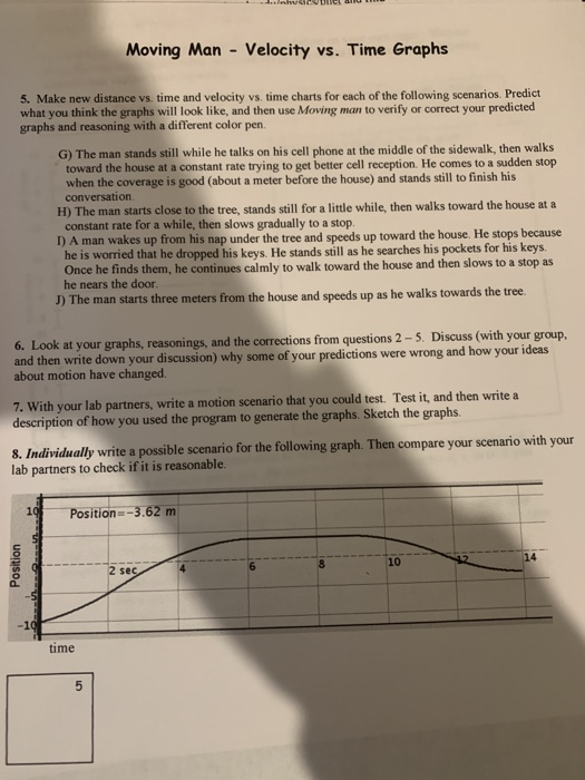 Moving Man Velocity Vs Time Graphs 5 Make New Chegg