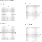 Mr Howards ESOL Math 2 25 8th Slope Intercept Form