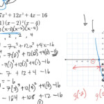 MTH0032 33 2 Graphing Polynomials YouTube