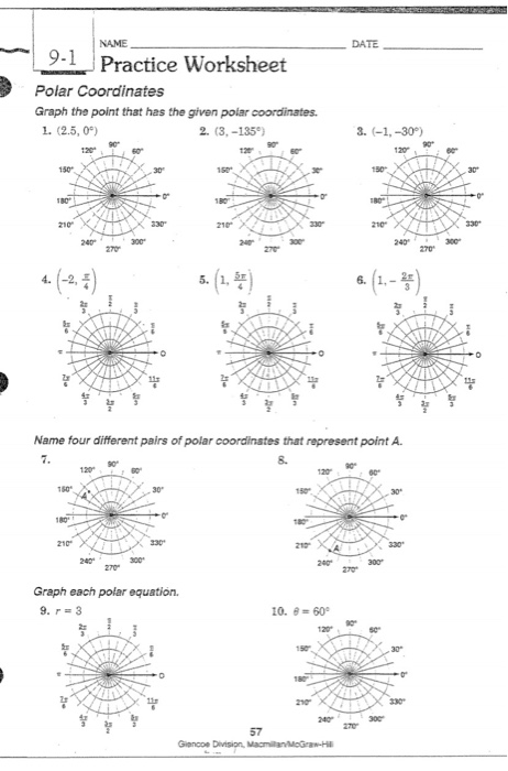 NAME 9 1 Practice Worksheet Polar Coordinates Graph Chegg