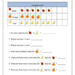 NEW 396 FIRST GRADE GRAPHING WORKSHEETS Firstgrade Worksheet